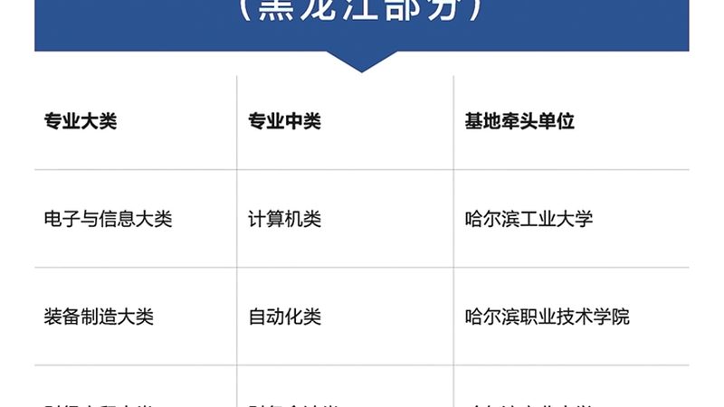 成人高考时间查询攻略：轻松掌握考试节奏